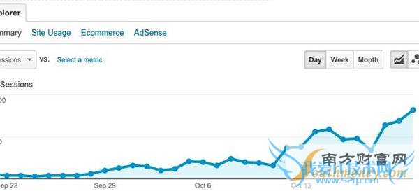 iOS9.1 正式推送 iOS9.2 开始内测 修复 iPad Pro 上市后的 Bug