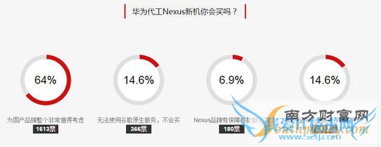 վ֮, iPhone7, iphone7ʲôʱ, iPhone7ͼ