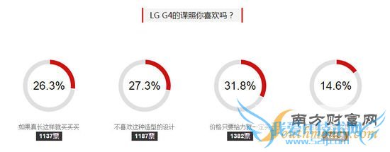 վ֮, iPhone7, iphone7ʲôʱ, iPhone7ͼ