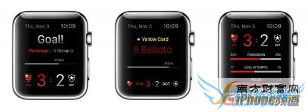 ƻֱApple Watch