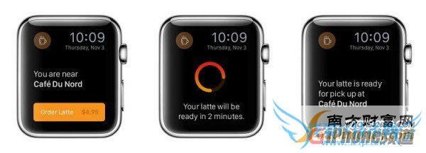 ƻֱApple Watch