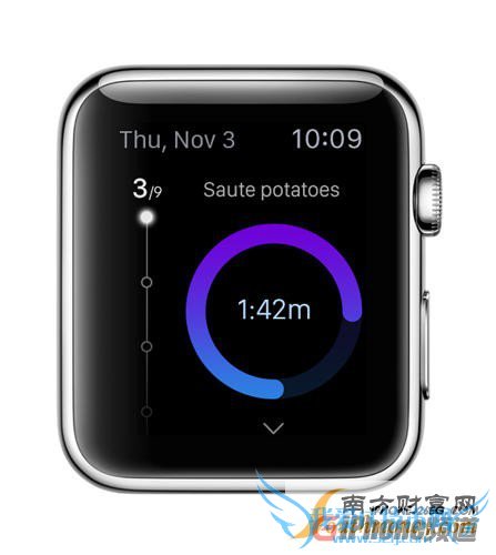 ƻֱApple Watch