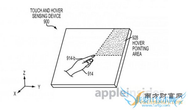 iPhone 6S¹ع ߶˴ϵ