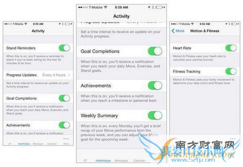 ѡӶ Apple Watchý2ͼ