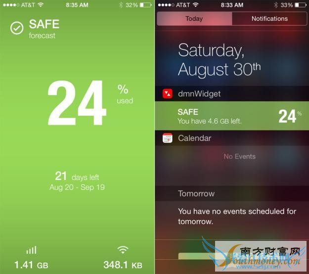喜新不厌旧 6个新老iPhone共享的iOS 8新功能