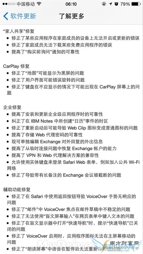 ϲձiOS 8.3޸˷˵Bug