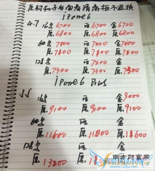 922 ˮгiPhone 6ۼiPhone 6 Plus