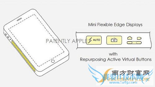 苹果柔性侧面屏专利(图片来自patently)