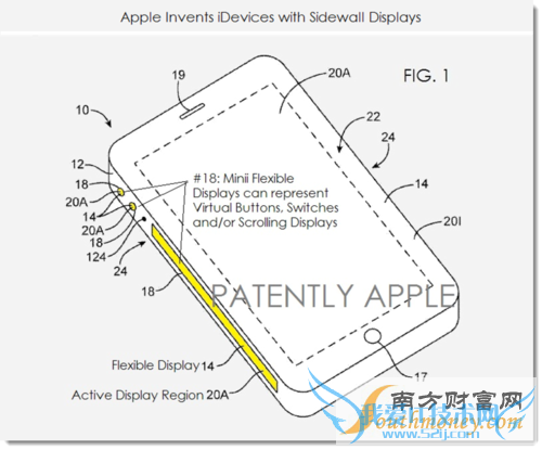 苹果柔性侧面屏专利(图片来自patently)