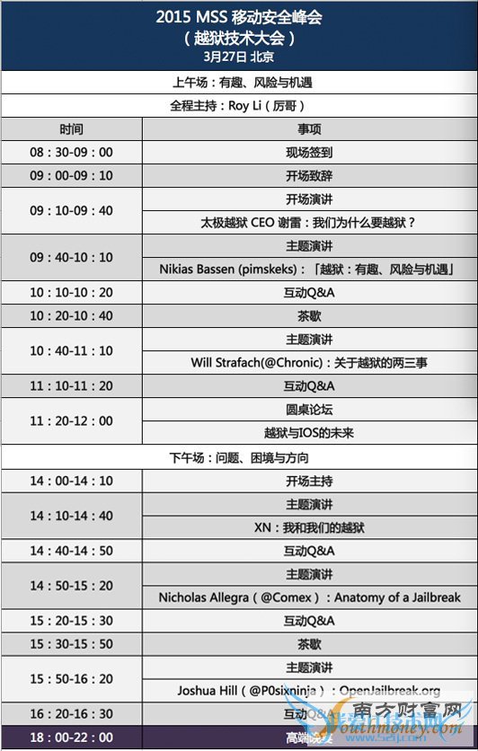 վ֮, iOS8.2, iOS8.2Խ, iOS8.2Խ, MSS, ̫Խ