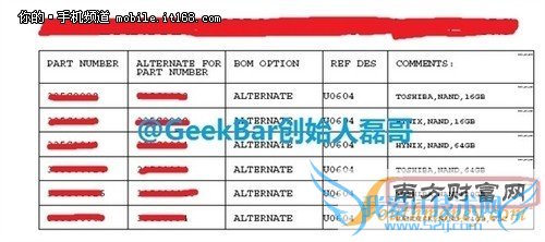 iPhone6推128GB版 或5.5寸版独有