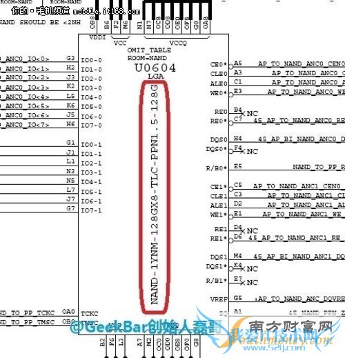iPhone6推128GB版 或5.5寸版独有