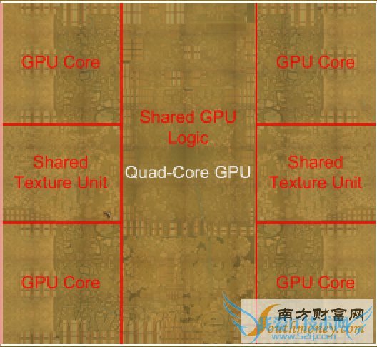 iPhone 6 A8处理器完全解密!完美苹果风