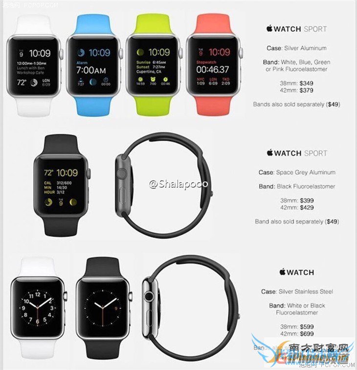 Apple Watchȫع 3ƻ  