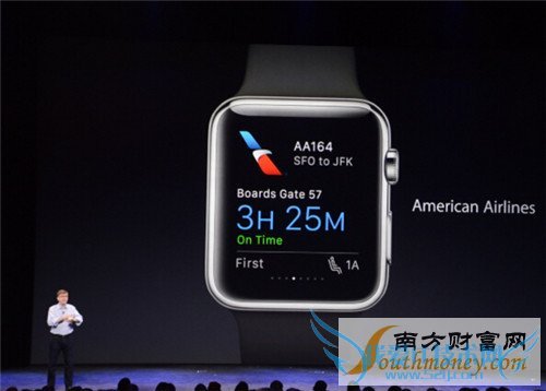 ֱ Apple Watchܵ13ͼ