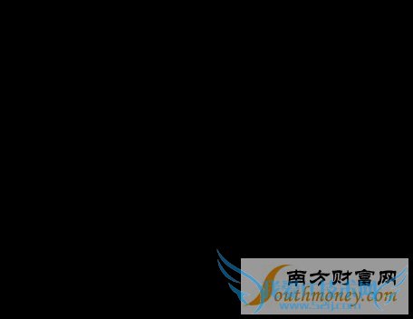 iOS 8.3 越狱版本或本月发布 iOS 9 越狱将难上加难