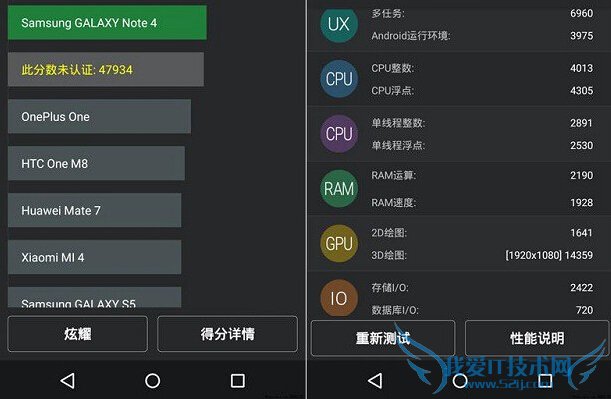 Moto XMoto X Proĸ òԱ