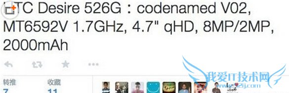 htc desire 526g多少钱 htc desire 526g参数配置