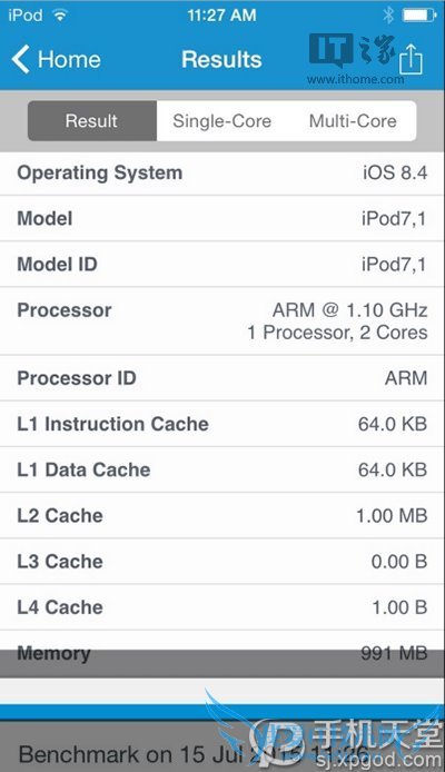 ipod touch5ֵ iPod touchiPhone6ĸܸ