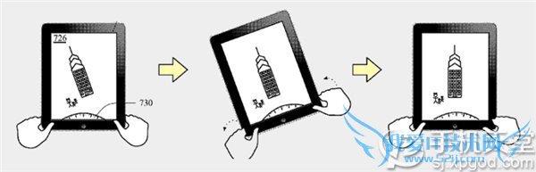 ipad ps软件怎么用?iPad新技术让ps使用顺畅