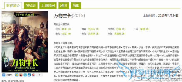 20154µӰȫ 20154µӰӳʱ