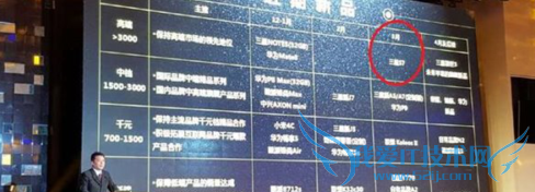 三星s7什么时候出 三星s7上市时间曝光