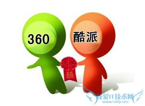 360ֻǮ 360ֻ۸ع