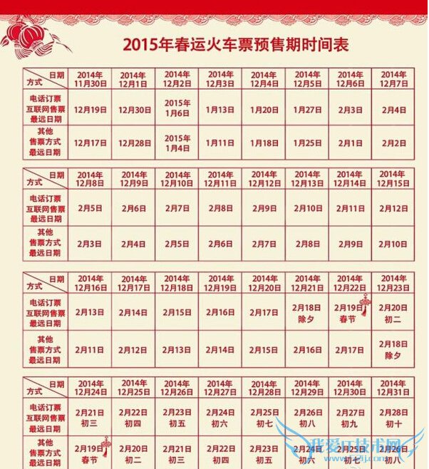 春运抢票攻略 2015春运抢票全攻略