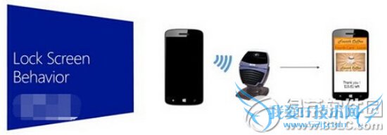 win10ֻ֧ô win10ֻ֧ʹý̳