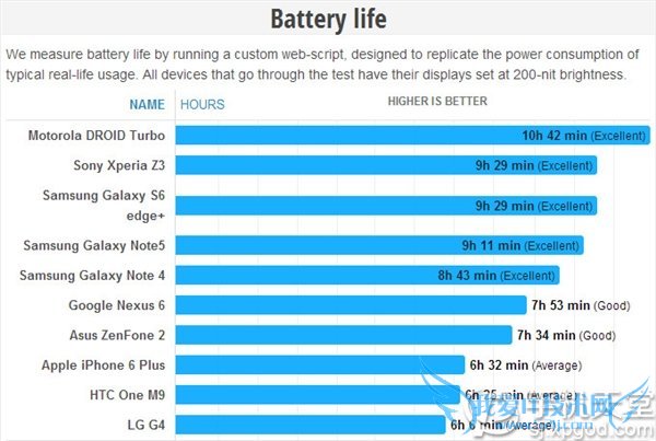 Note 5S6 edge+ĸ?Note 5S6 edge+Ա
