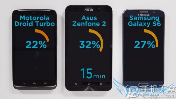 iphone6充电时间怎么样?iPhone6/GalaxyS6手机充电测试