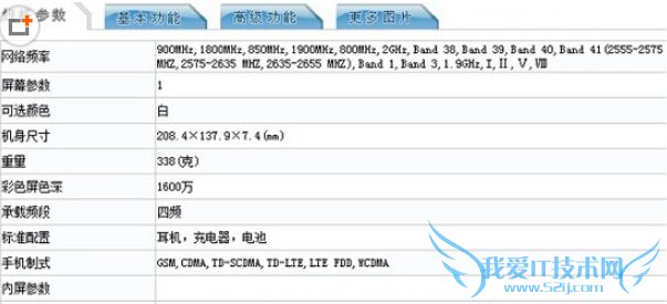 galaxy tab 5ô tab 5úò