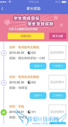 ҳͨѧô һҵҳͨôѧ