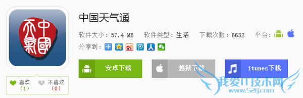 手机天气软件哪个好 天气预报软件手机版排行