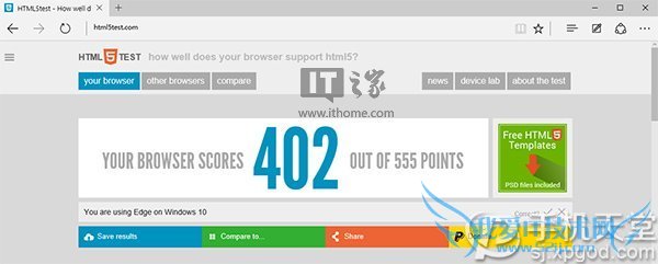 win7win10ĸ?win7Աwin10ȫ