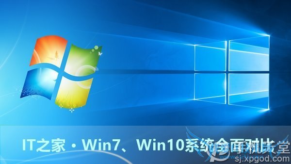 win7win10ĸ?win7Աwin10ȫ