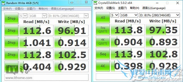 win7win10ĸ?win7Աwin10ȫ