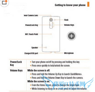 lg escape2怎么样 lg escape2配置参数好不好
