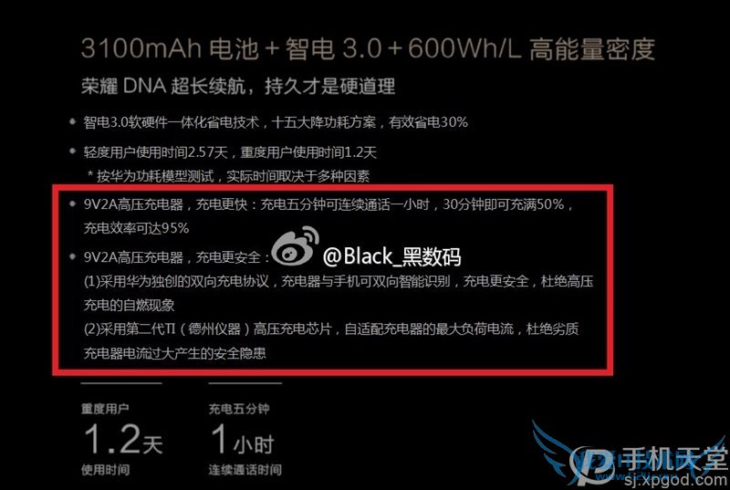 荣耀7和魅族MX5哪个好 二者充电速度对比评测
