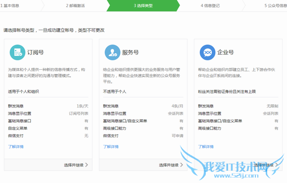 微信公众平台:微信公众平台怎么登入 微信公众平台号怎么申请注册