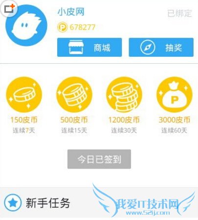 СƤô СƤְ׿ģʹý̳