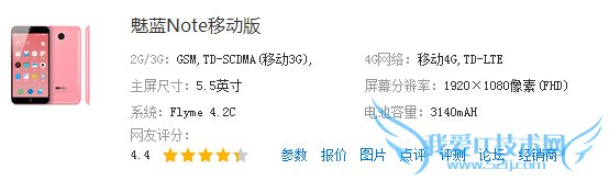 noteС4ĸ noteС4öԱ