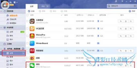 iphone6΢ô࿪ iphone6Խ΢Ŷ࿪̳