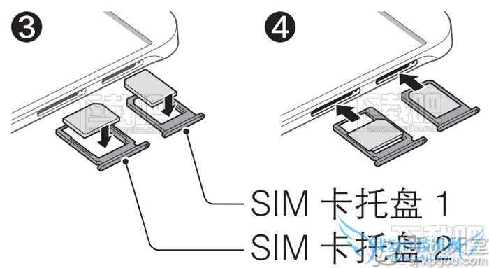 galaxy a8ʲôʱ galaxy a8ֻSIMɰװͼ