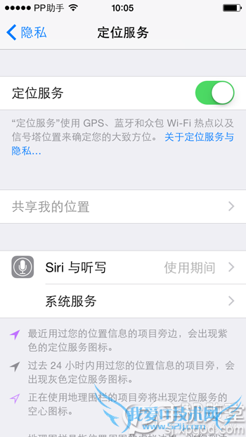 ios8.4 GPS޷λô?ios8.4 GPSλ