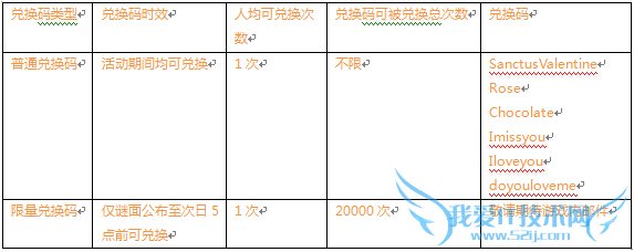 刀塔传奇节日谜情活动 情人节兑换码大猜谜