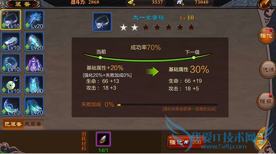 ����������װ����ôǿ�� װ��ǿ��ϵͳ�淨����