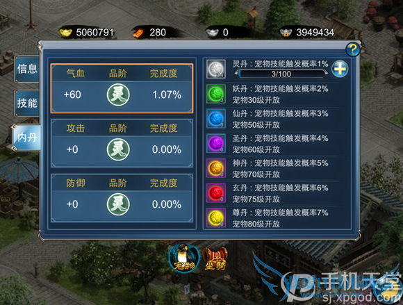 �������γ����ð����ô�� �����ð���淨����