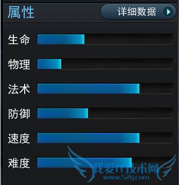 �Ҷ�����2�����ǹ���ô�� �ǳ�֮�������ǹټ�������ͼ�����