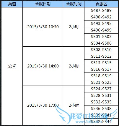 ȫ���漣3��30�ո������� ��������